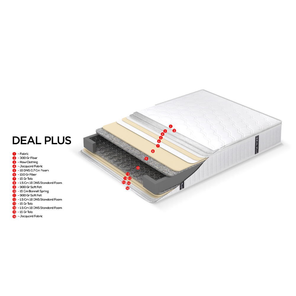 DEAL PLUS ΣΤΡΩΜΑ 120x200cm ΛΕΥΚΟ 200x120xH24cm