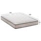 ΣΤΡΩΜΑ DREAMTOPIA ΣΕΙΡΑ ATLAS HM654.160 BONNELL SPRING 160x200 εκ.