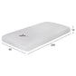 ΣΤΡΩΜΑ ΜΕ FOAM ΧΩΡΙΣ ΕΛΑΤΗΡΙΑ JORDY 90X200 HM374.10  (ROLL PACKING) ΛΕΥΚΟ